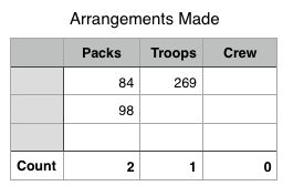 Arrangements 11-13-15