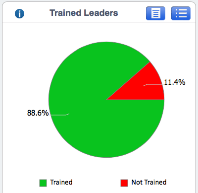 Screen Shot 2016-02-24 at 9.36.52 AM