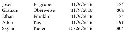 oct-nov-2016-eagles-report